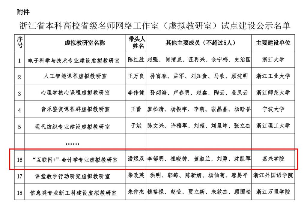 pg麻将胡了2