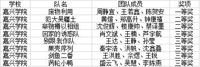 pg麻将胡了2